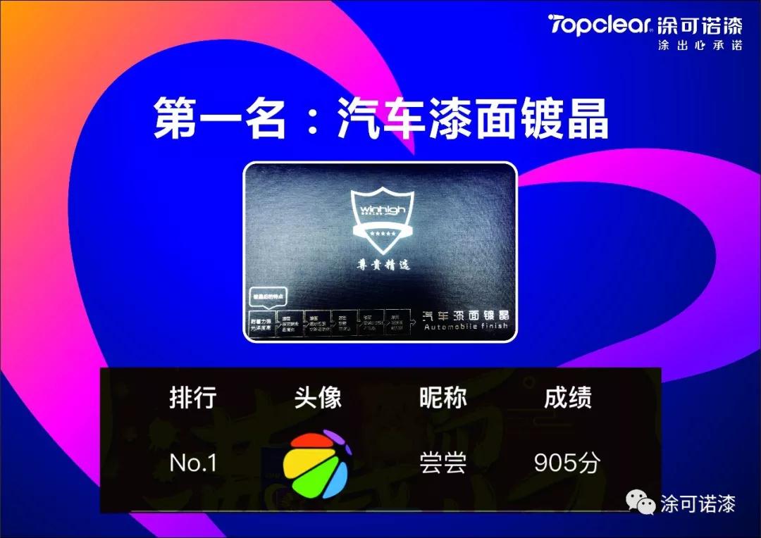 涂可诺漆满载而归过大年TOP30榜单公布，快来领奖!